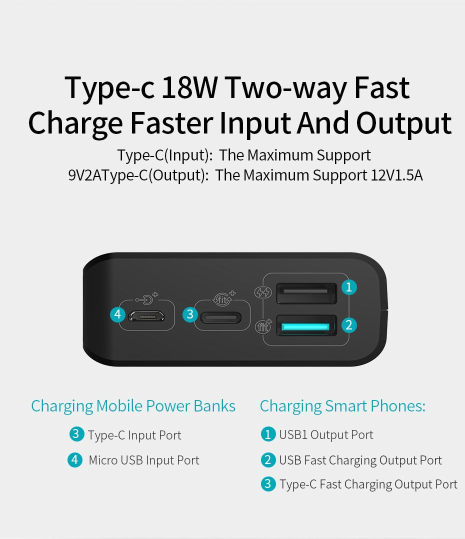 Sense4PS+ Power Bank 10000mAh Portable Charger LED External Battery PD 3.0 Fast Charging Powerbank for iPhone Xiaomi mi-3